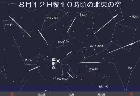 meteor_per1.jpg (13384 oCg)